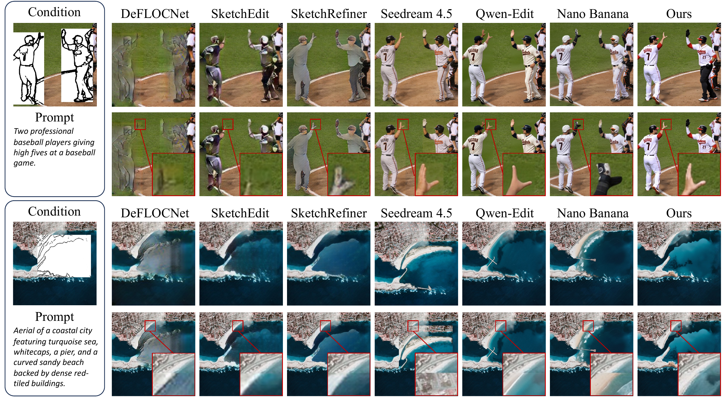 Comparison with existing sketch-guided and general image editing methods