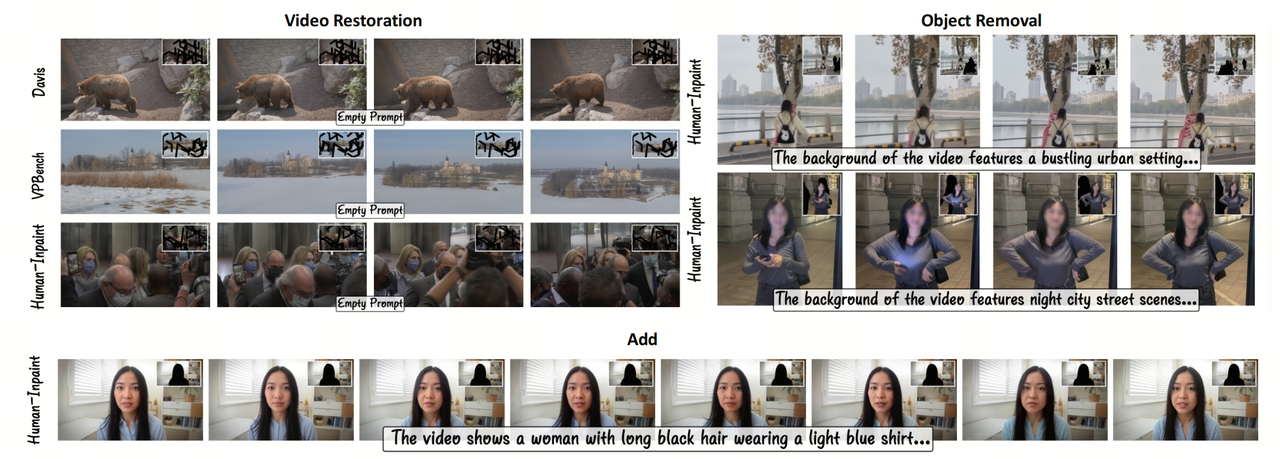 MLLM-guided video inpainting
